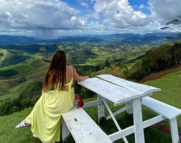 Melhores Lugares em Santa Teresa